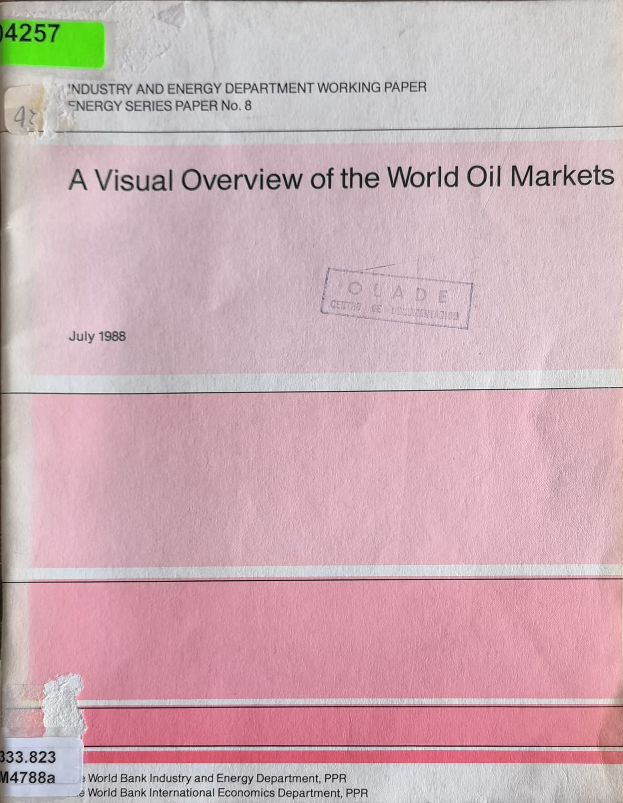 A Visual Overview of the World Oil Markets